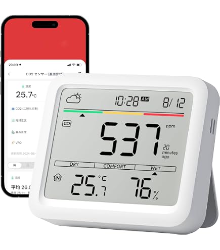 Amazon.co.jp: 【付】YourChecker ユアチェッカー 厚労省推奨NDIR方式